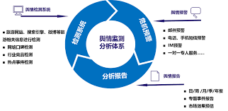 beats365中文官网 宁夏无污染智慧海绵城市市场报价
